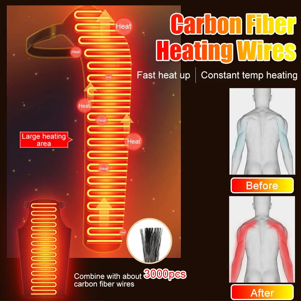 Long Arm Heating Massage Suppo - огляд і ціна Wrist Wraps